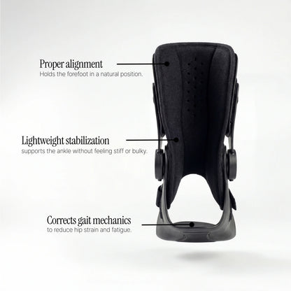 Peakora™ AFO Mobility Brace